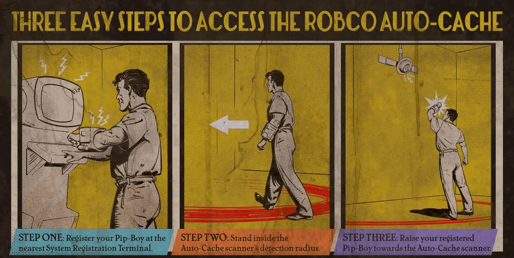 RobCo Auto-Cache #001