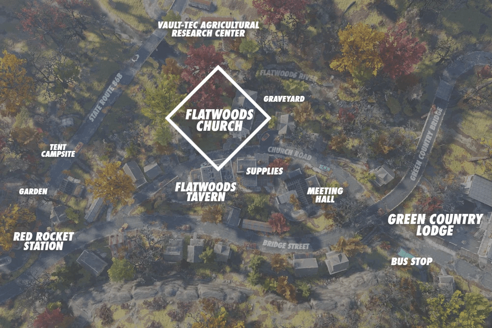 フラットウッズ教会