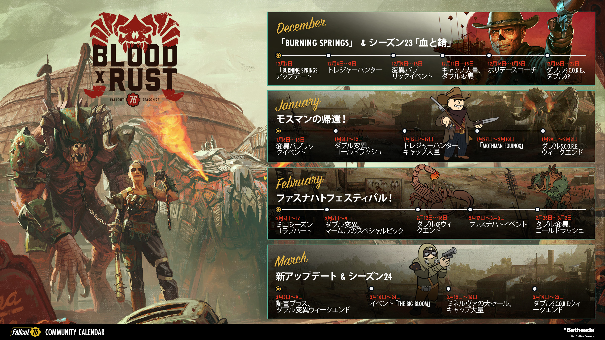 Fallout 76 Season 23 コミュニティカレンダー日本語版 (Dec 2025 - Mar 2026)
