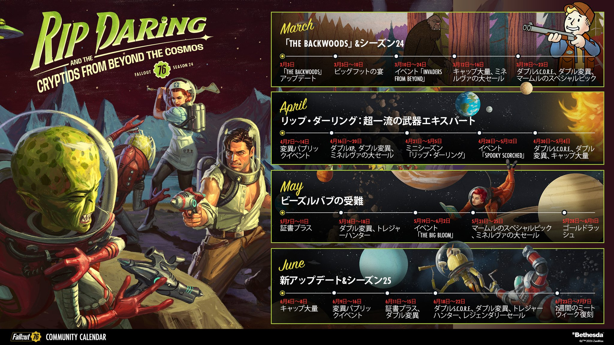 Fallout 76 Season 24 コミュニティカレンダー日本語版